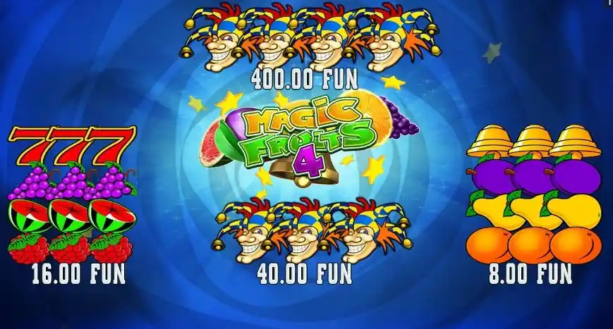 Motyw i fabuła Magic Fruits 4